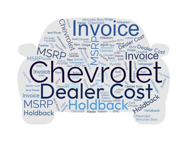 Chevrolet Prices: MSRP, Factory Invoice vs True Dealer Cost