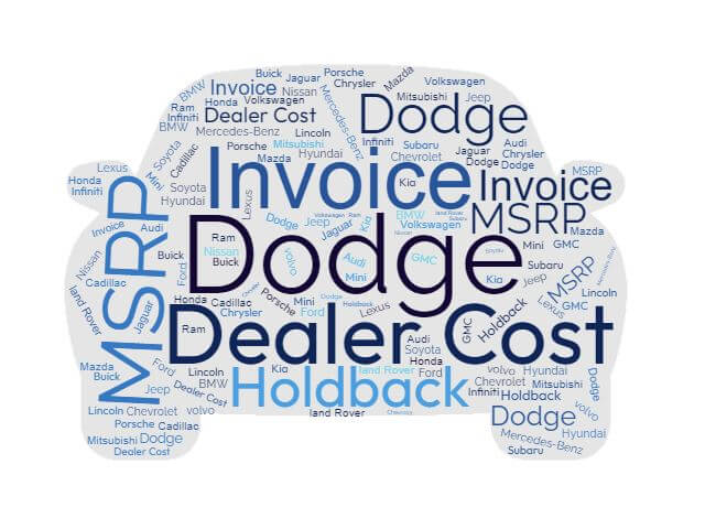 Dodge Prices: MSRP, Factory Invoice vs True Dealer Cost