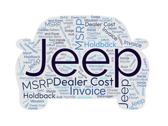 Jeep Prices: MSRP, Factory Invoice vs True Dealer Cost