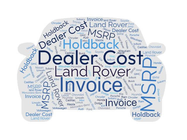 Land Rover Prices: MSRP, Factory Invoice vs True Dealer Cost