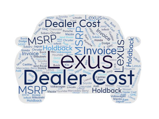 Lexus Prices: MSRP, Factory Invoice vs True Dealer Cost