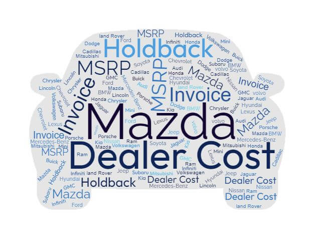 Mazda Prices: MSRP, Factory Invoice vs True Dealer Cost