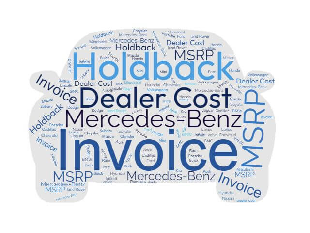 Mercedes-Benz Prices: MSRP, Factory Invoice vs True Dealer Cost