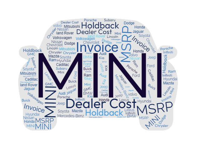Mini Prices: MSRP, Factory Invoice vs True Dealer Cost