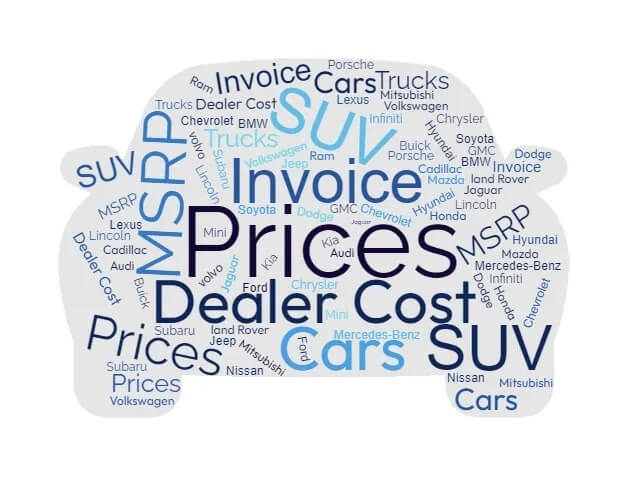 New Car Prices: MSRP, Factory Invoice vs True Dealer Cost