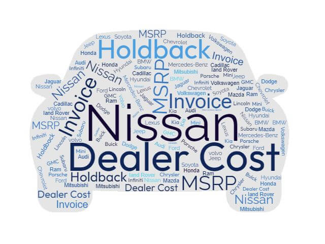 Nissan Prices: MSRP, Factory Invoice vs True Dealer Cost