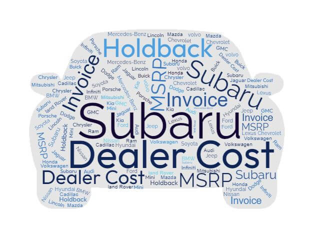 Subaru Prices: MSRP, Factory Invoice vs True Dealer Cost