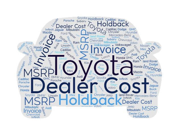 Toyota Prices: MSRP, Factory Invoice vs True Dealer Cost