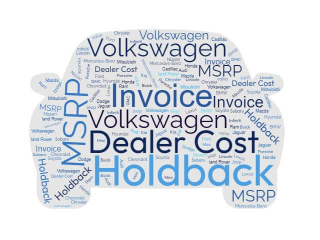Volkswagen Prices: MSRP, Factory Invoice vs True Dealer Cost