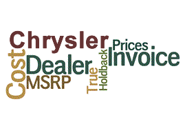 Chrysler Invoice Prices