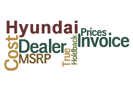 Hyundai Invoice Prices
